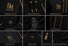 DM Legacy Performance Training Set